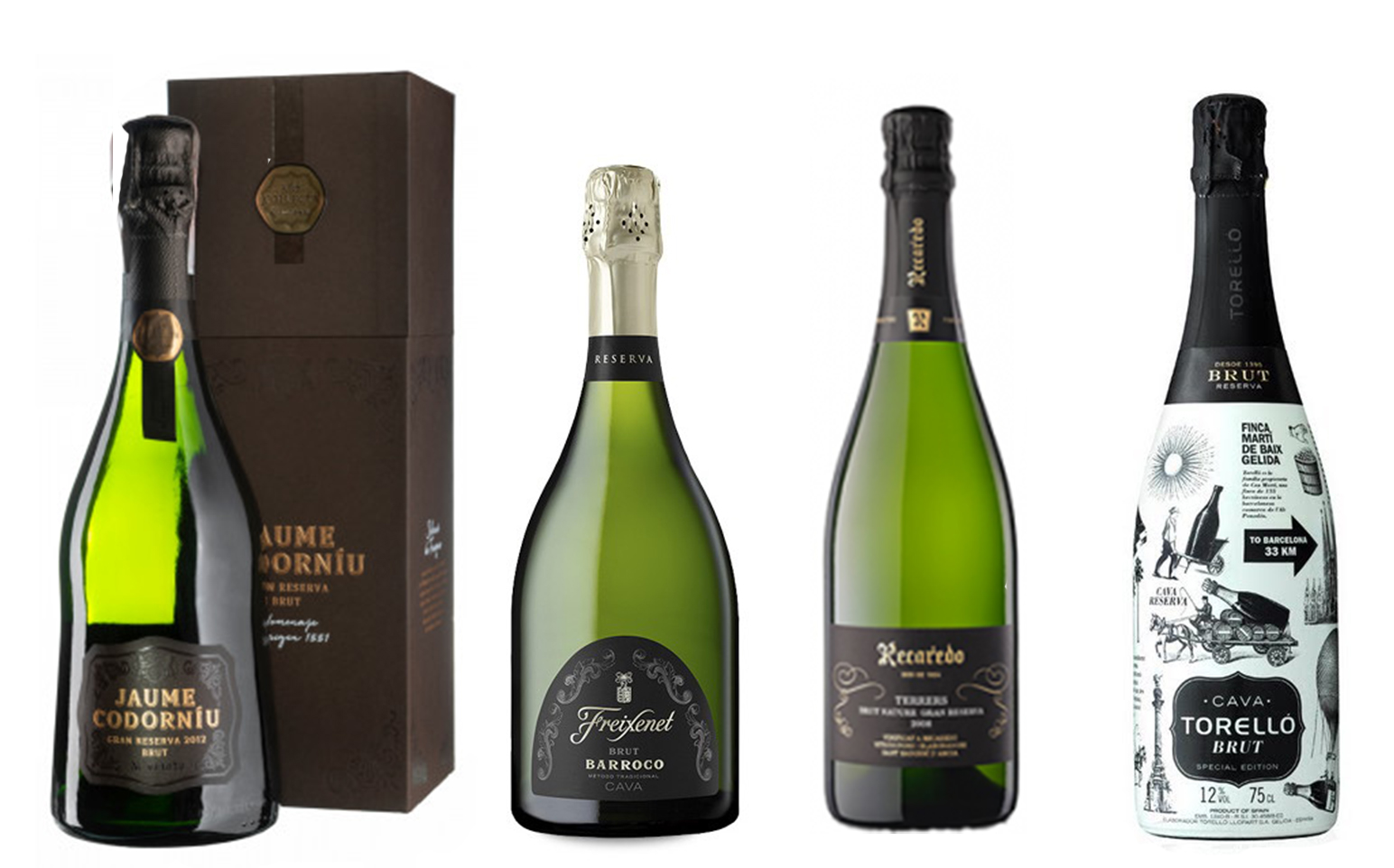 Кращі виробники ігристиого вина в світі